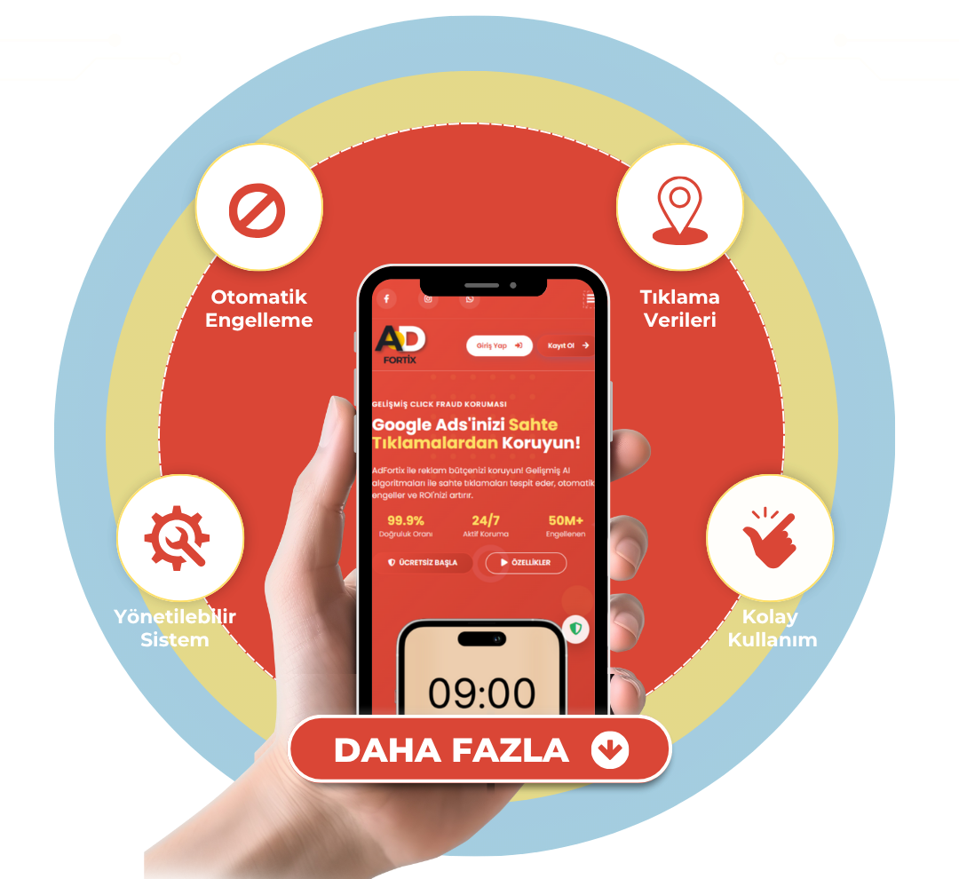 AdFortix Click Fraud Protection